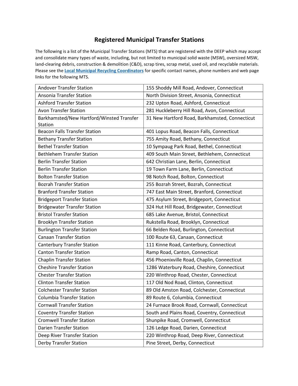 List of Municipal Transfer Stations in Connecticut