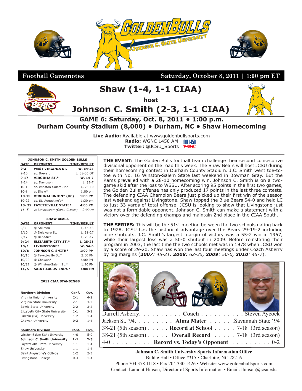 Shaw (1-4, 1-1 CIAA) Host Johnson C