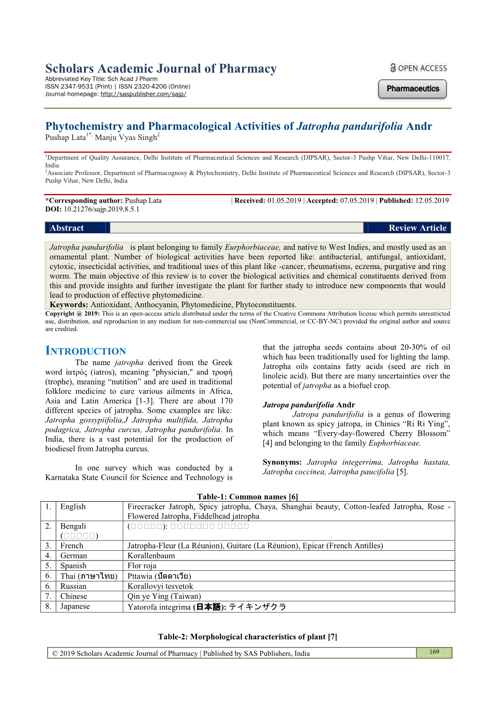 Scholars Academic Journal of Pharmacy