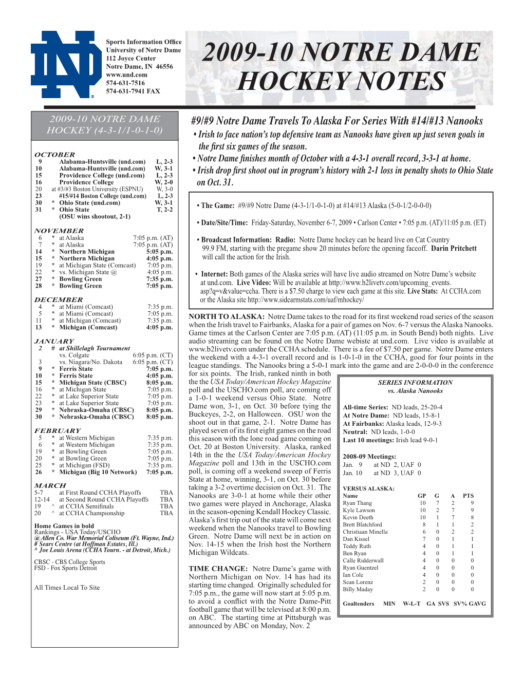 2009-10 Notre Dame Hockey Notes