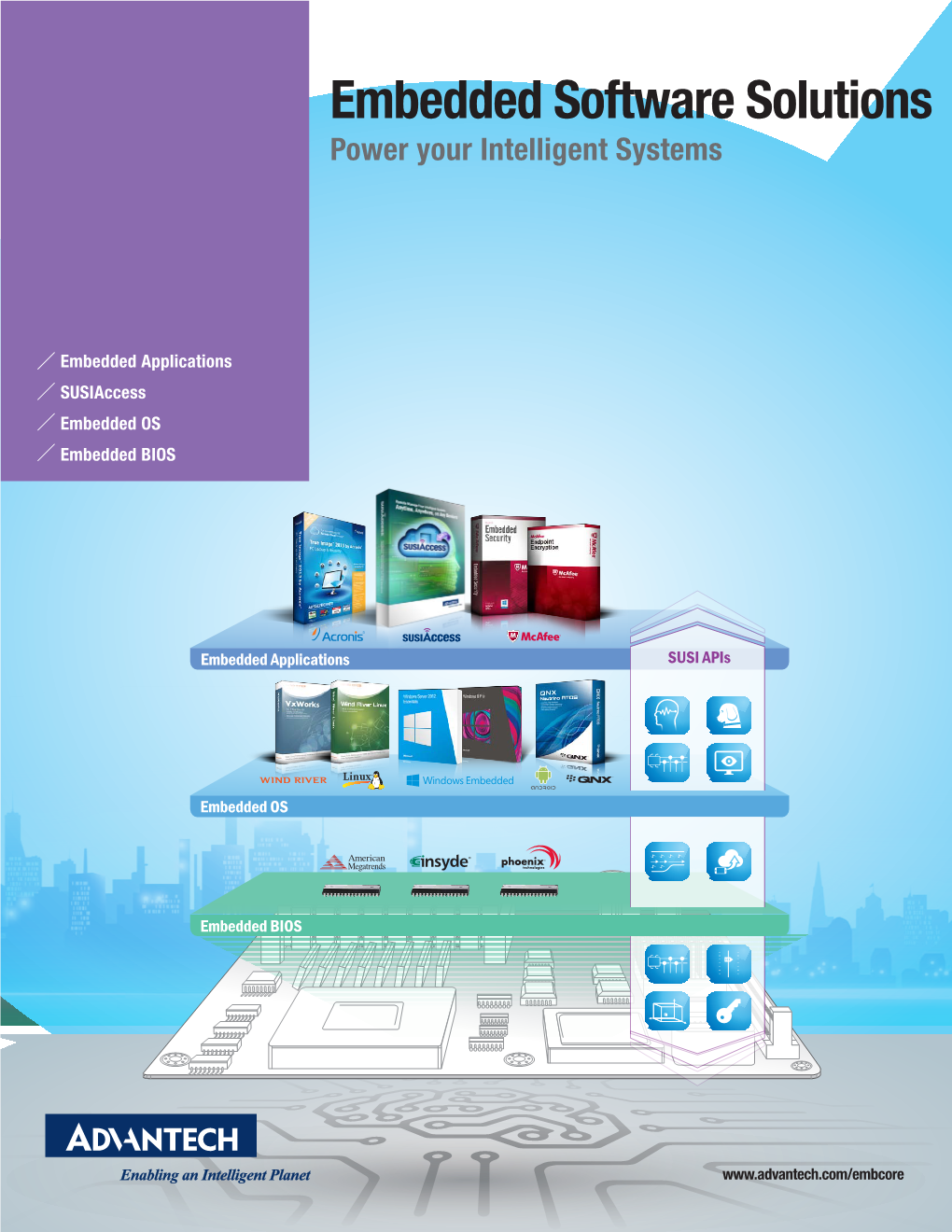 Embedded Software Solutions Power Your Intelligent Systems