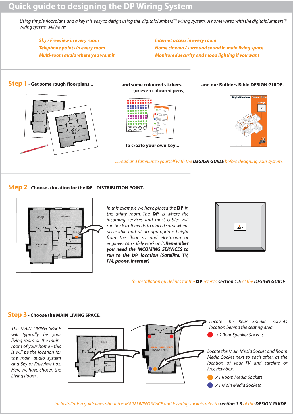 Quick Guide to Designing the DP Wiring System