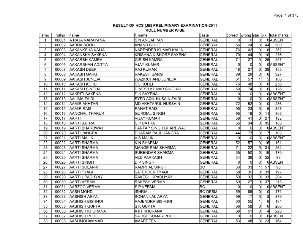 Preliminary Examination-2011