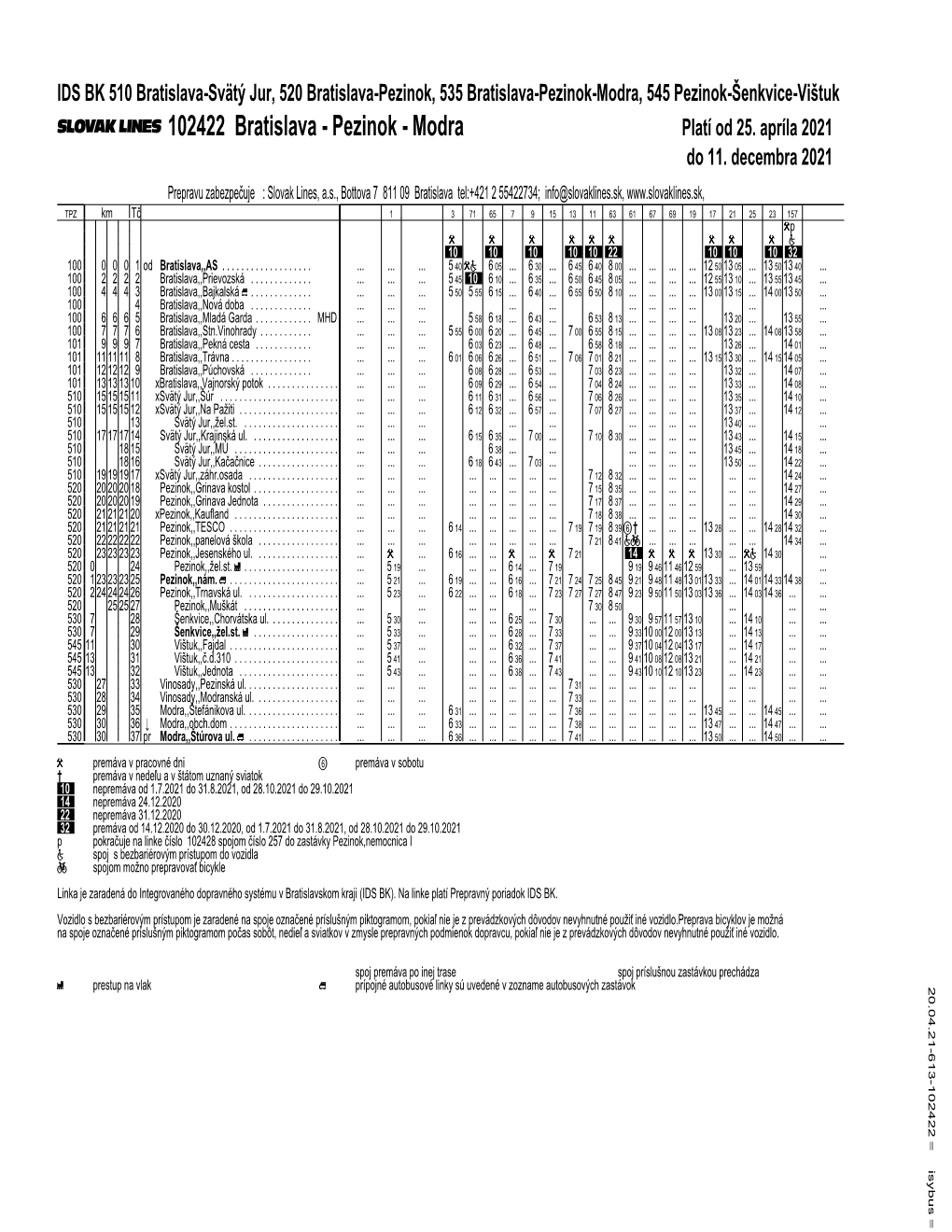 102422 Bratislava - Pezinok - Modra Platí Od 25