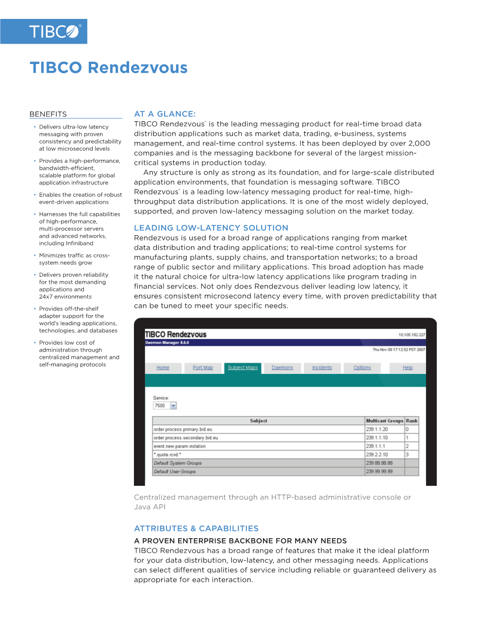 TIBCO Rendezvous