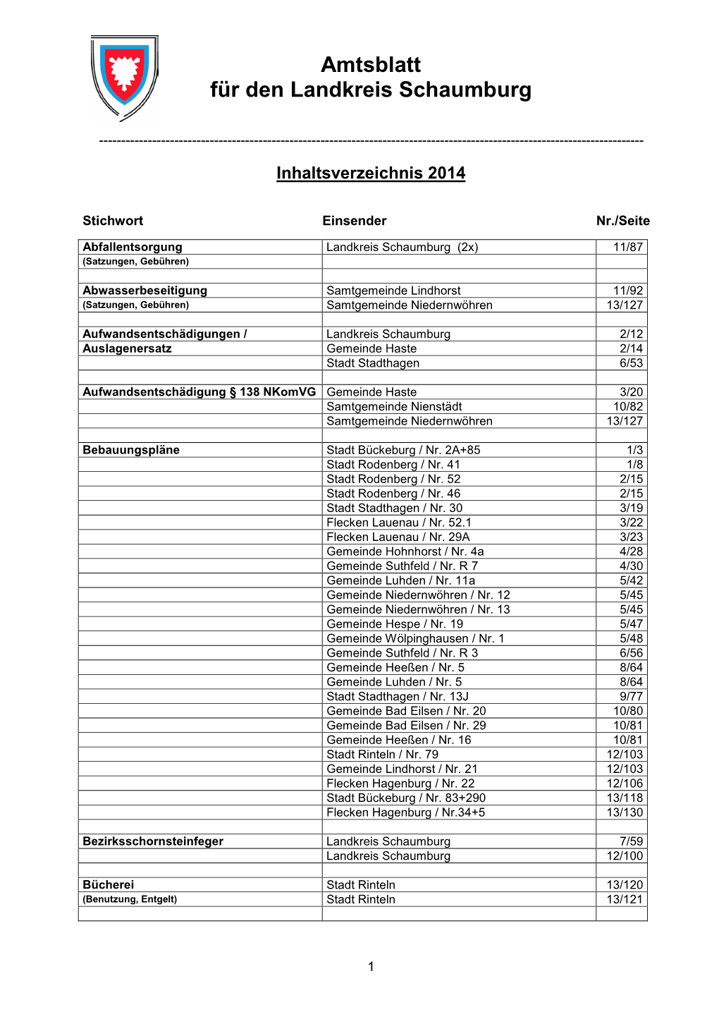 Inhaltsverzeichnis Amtsblatt 2014