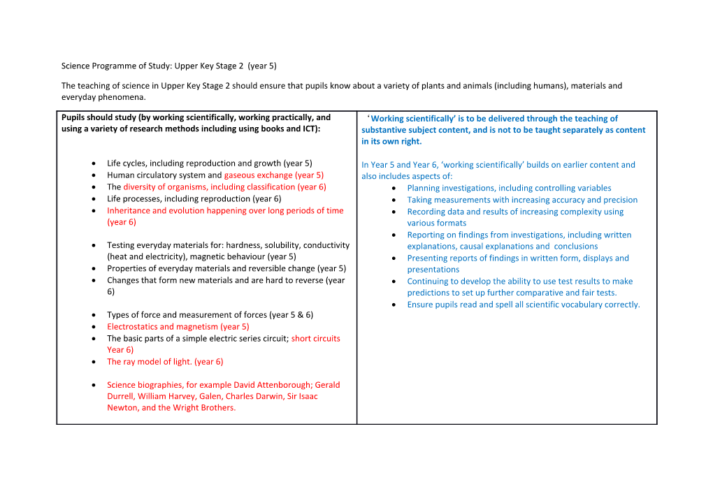 Science Programme of Study: Upper Key Stage 2 (Year 5)