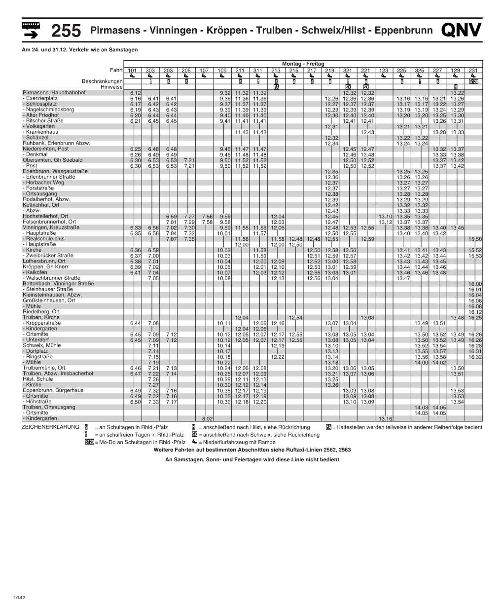 255 Pirmasens - Vinningen - Kröppen - Trulben - Schweix/Hilst - Eppenbrunn