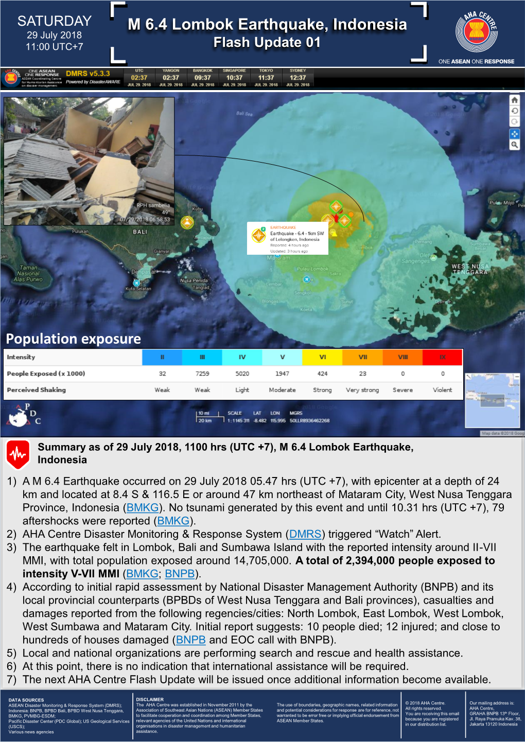 M 6.4 Lombok Earthquake, Indonesia Population