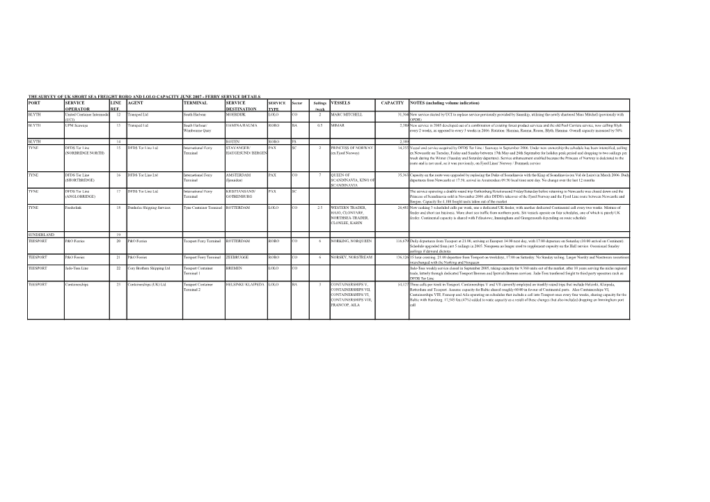 The Survey of Uk Short Sea Freight Roro