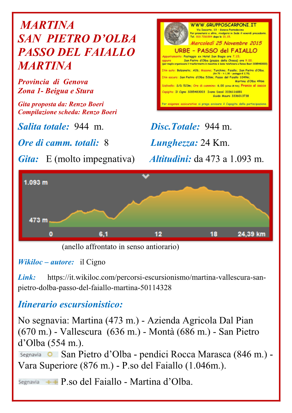 Martina San Pietro D'olba Passo Del Faiallo Martina