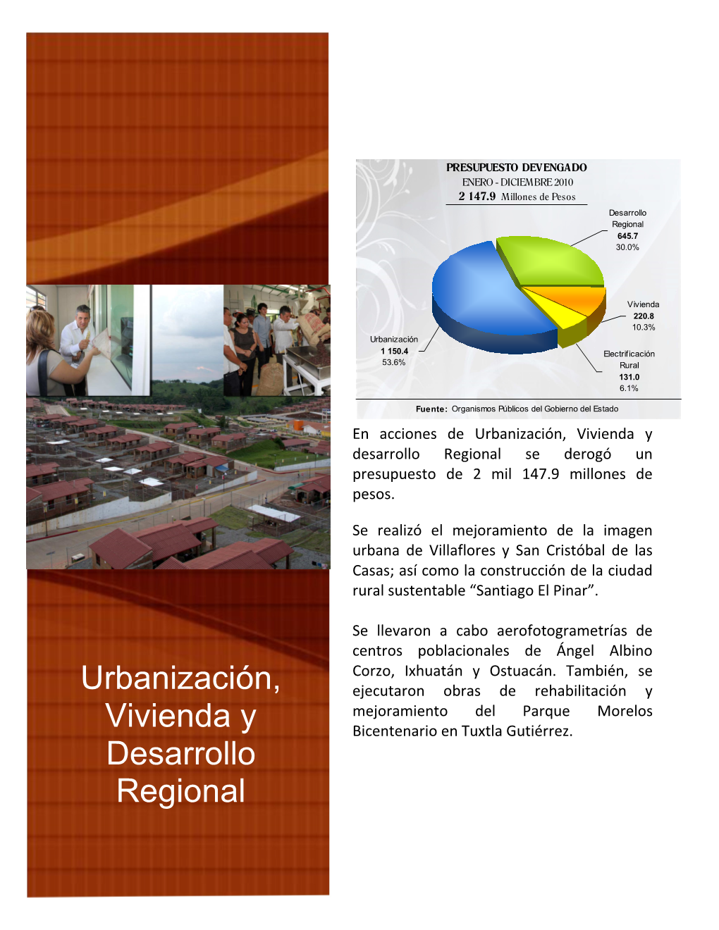 Urbanización, Vivienda Y Desarrollo Regional Se Derogó Un Presupuesto De 2 Mil 147.9 Millones De Pesos