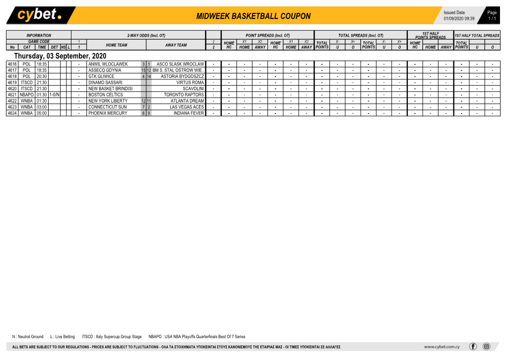 Midweek Basketball Coupon 01/09/2020 09:39 1 / 1