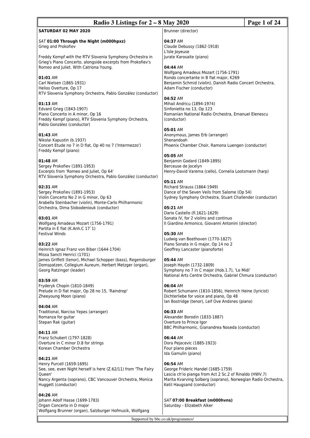 Radio 3 Listings for 2 – 8 May 2020 Page 1 of 24 SATURDAY 02 MAY 2020 Brunner (Director)