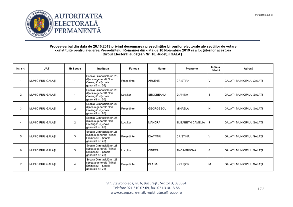 Judeţul Galați – 26.10.2019