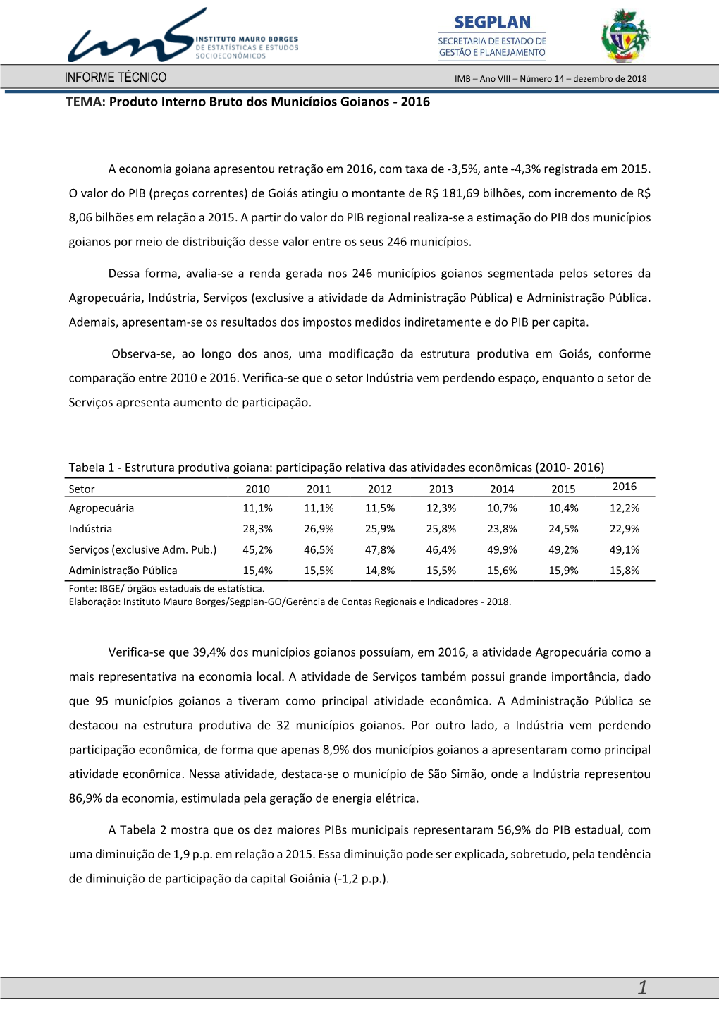 Produto Interno Bruto Dos Municípios Goianos - 2016