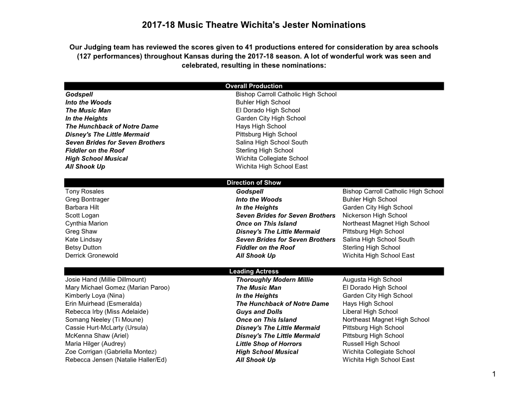 2017-18 Music Theatre Wichita's Jester Nominations