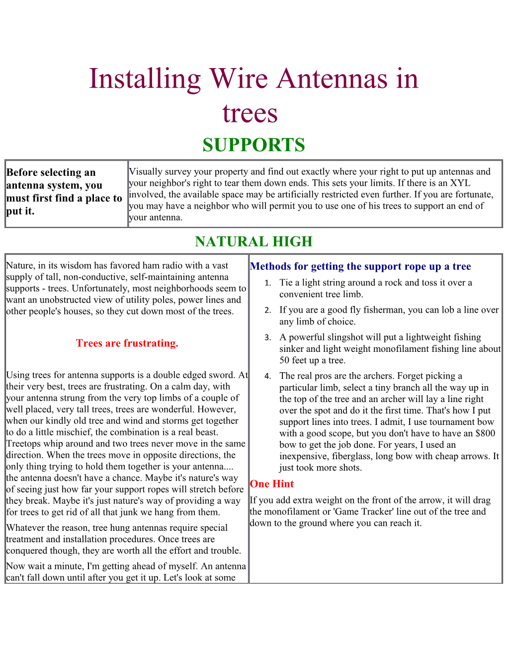 Installing Wire Antennas in Trees