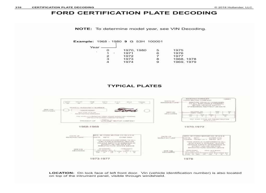 Ford Certification Plate Decoding