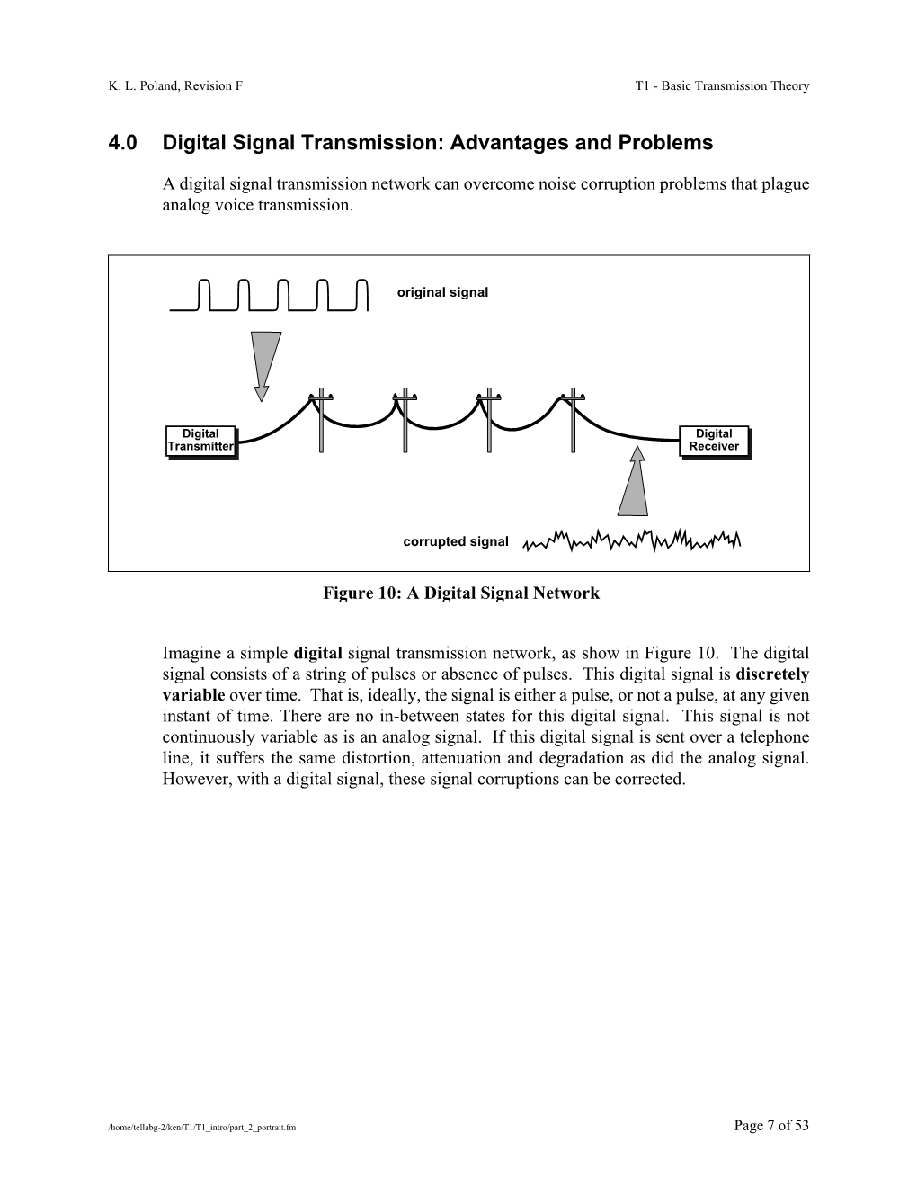 Digital Signal Transmission: Advantages and Problems