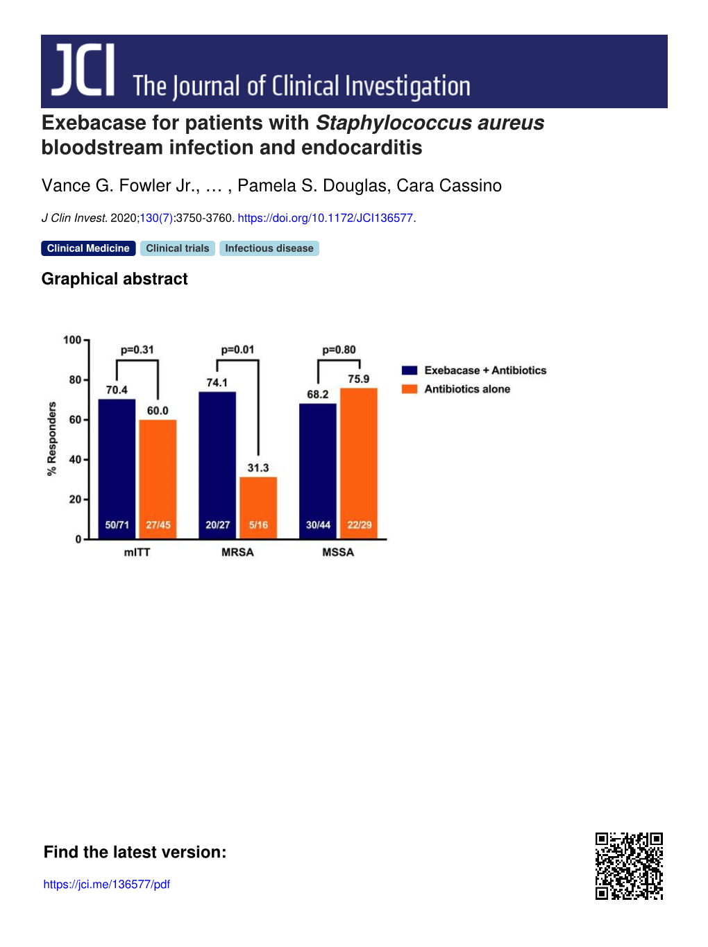 Exebacase for Patients with Staphylococcus Aureus Bloodstream Infection and Endocarditis