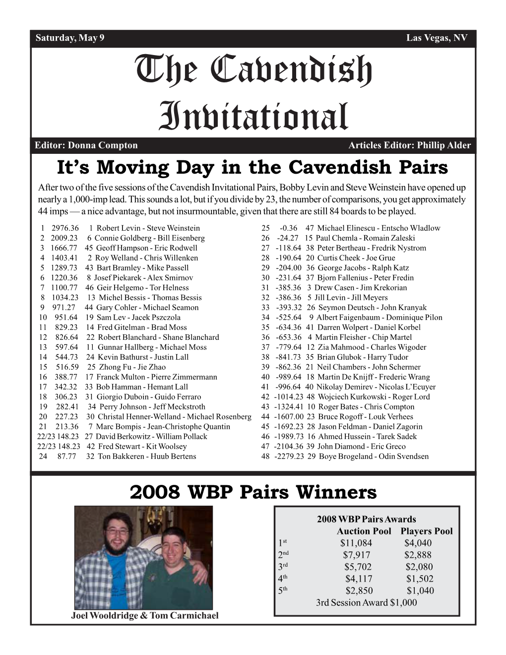 The Cavendish Invitational