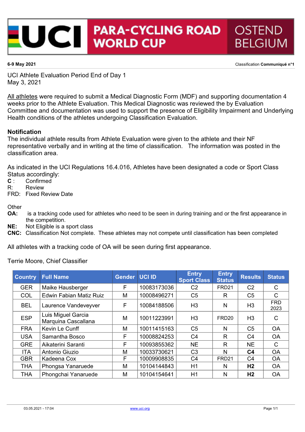 Classification Communiqué N°1 UCI Athlete Evaluation Period End of Day 1 May 3, 2021