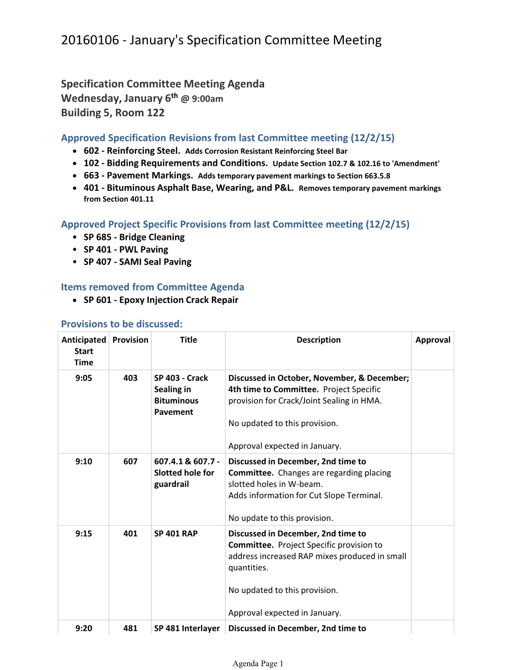 20160106 - January's Specification Committee Meeting