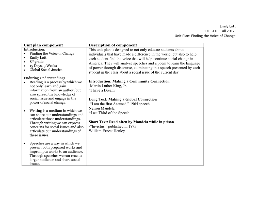 Unit Plan: Finding the Voice of Change