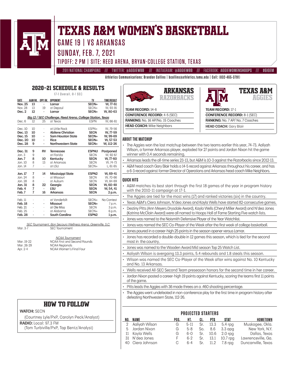 Texas A&M Women S Basketball