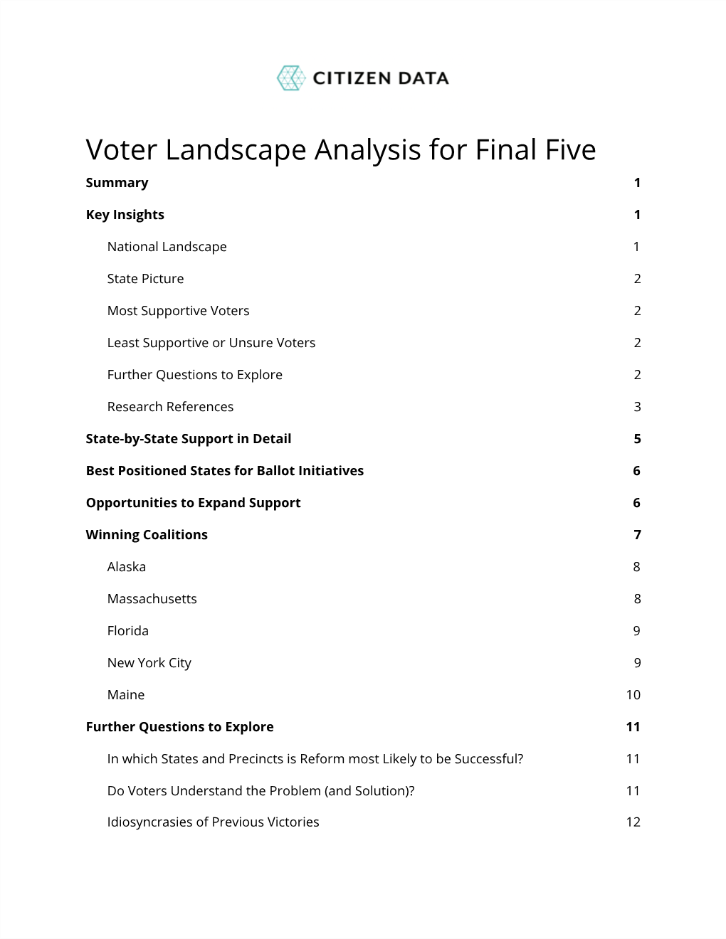 Voter Landscape Analysis for Final Five Summary 1