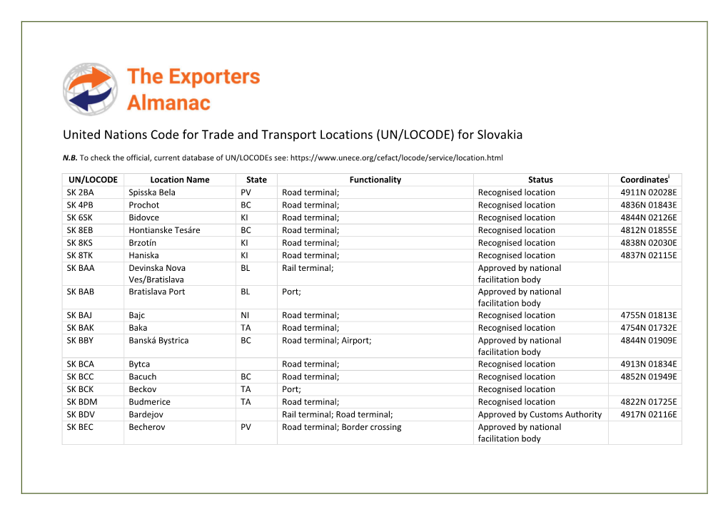 UN/LOCODE) for Slovakia