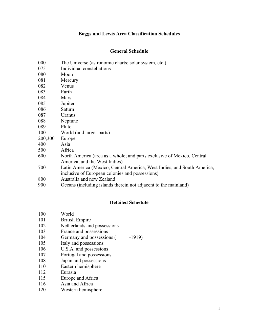 Boggs & Lewis Classification