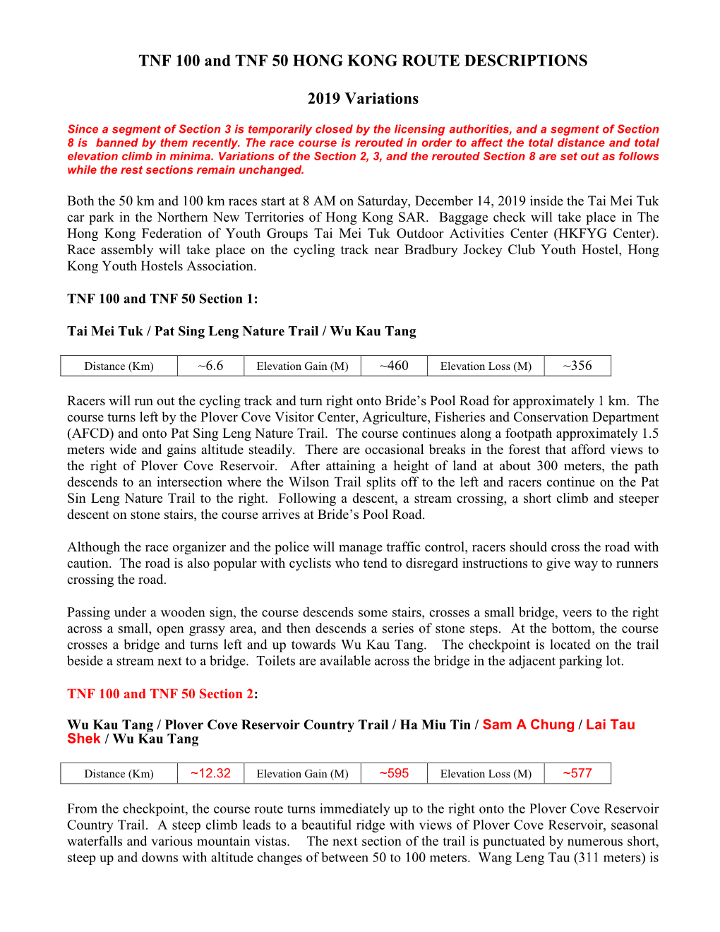 Course Route Description File Download