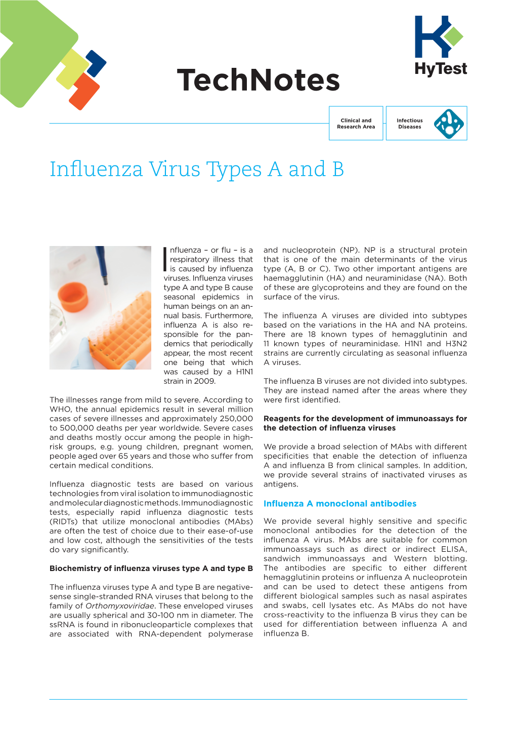 Influenza Virus Types a and B