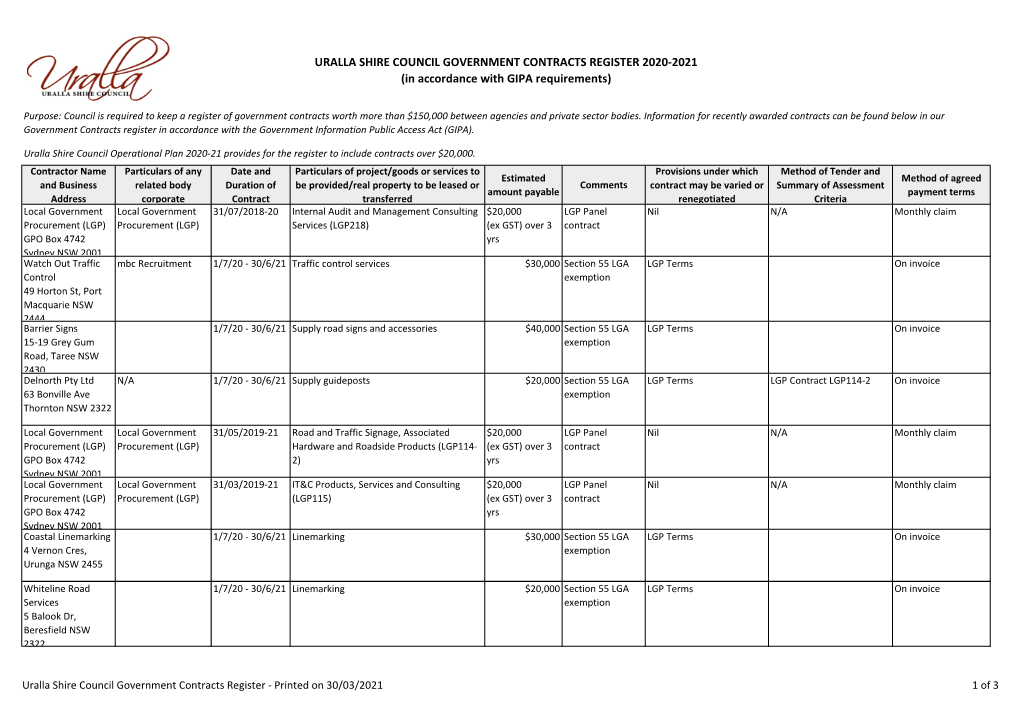 URALLA SHIRE COUNCIL GOVERNMENT CONTRACTS REGISTER 2020-2021 (In Accordance with GIPA Requirements)