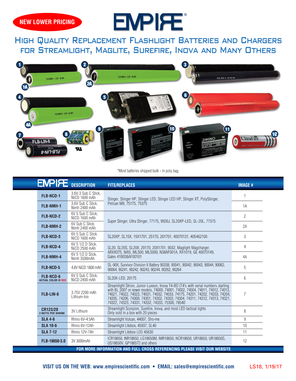 High Quality Replacement Flashlight Batteries and Chargers for Streamlight, Maglite, Surefire, Inova and Many Others