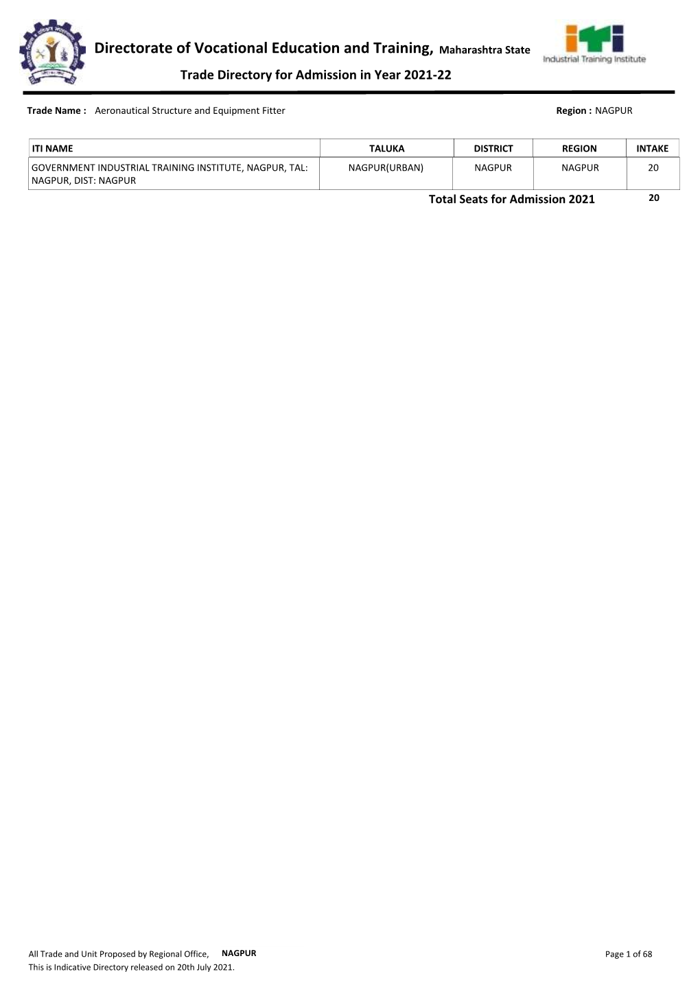 Directorate of Vocational Education and Training, Maharashtra State Trade Directory for Admission in Year 2021-22