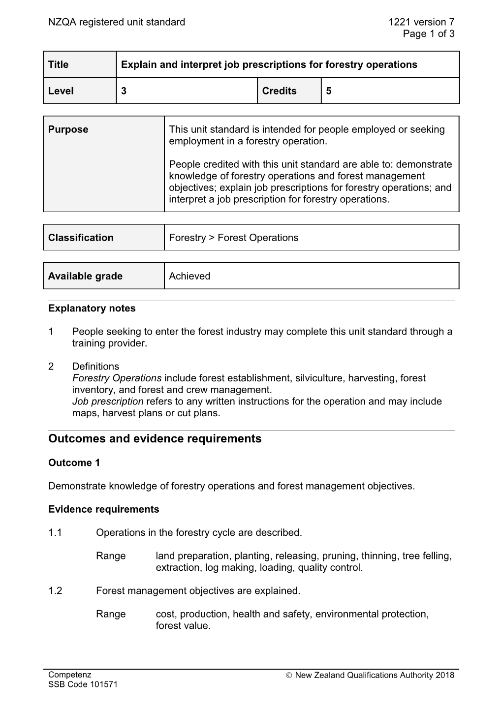 1221 Explain and Interpret Job Prescriptions for Forestry Operations