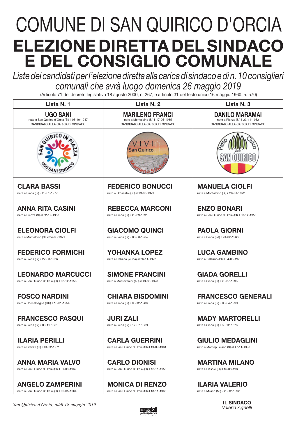 Liste Dei Candidati Per L'elezione Diretta Alla Carica Di Sindaco E Di N