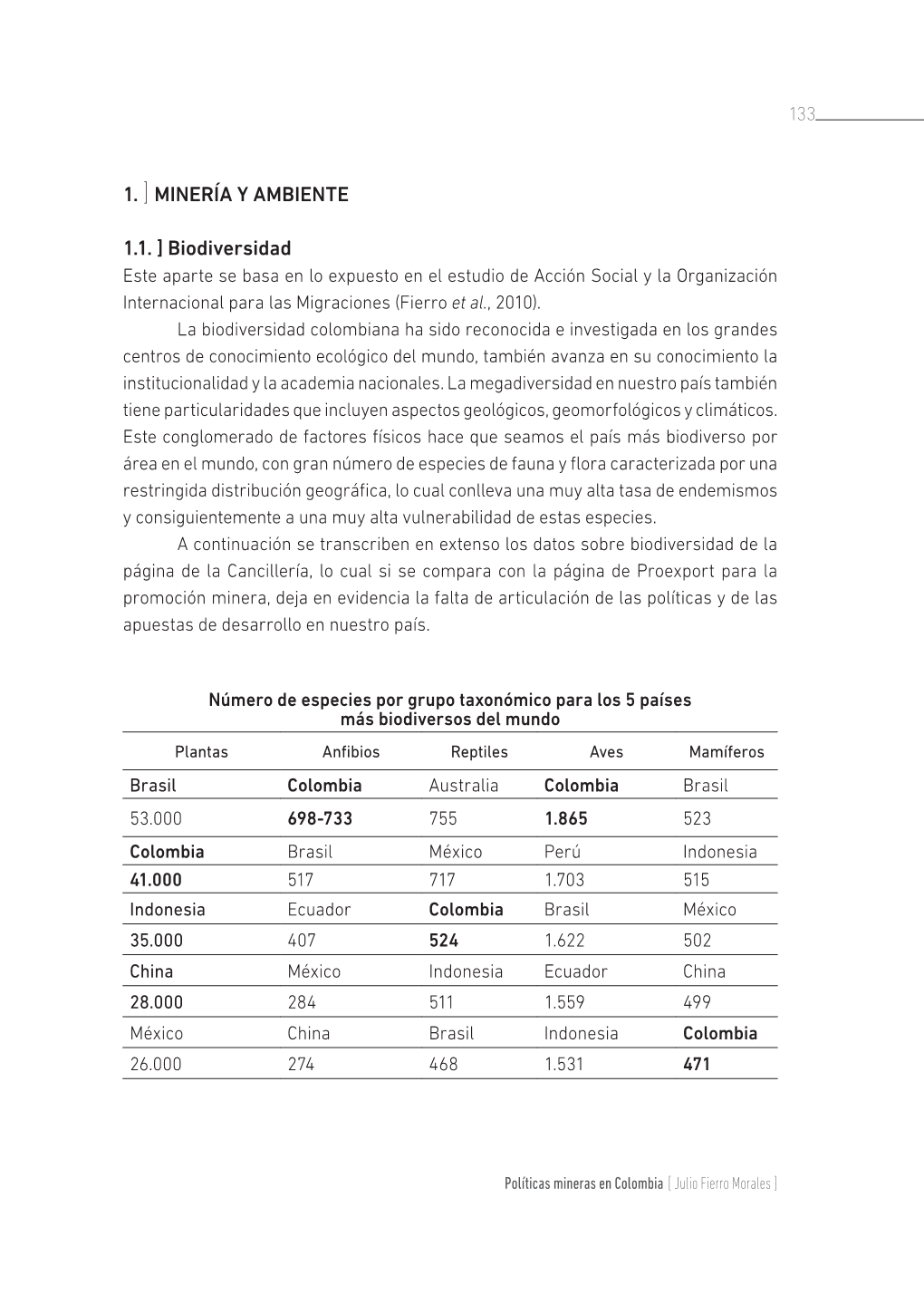 1. ] MINERÍA Y AMBIENTE 1.1. ] Biodiversidad