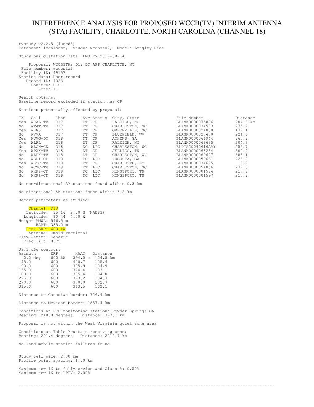 Interference Analysis for Proposed Wccb(Tv) Interim