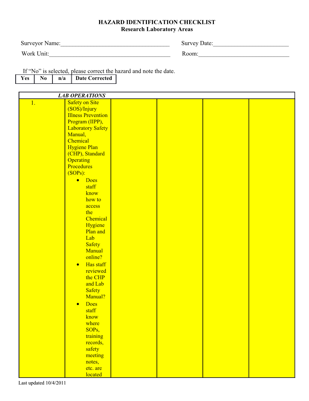 SOS Hazard Identification Checklist LABS