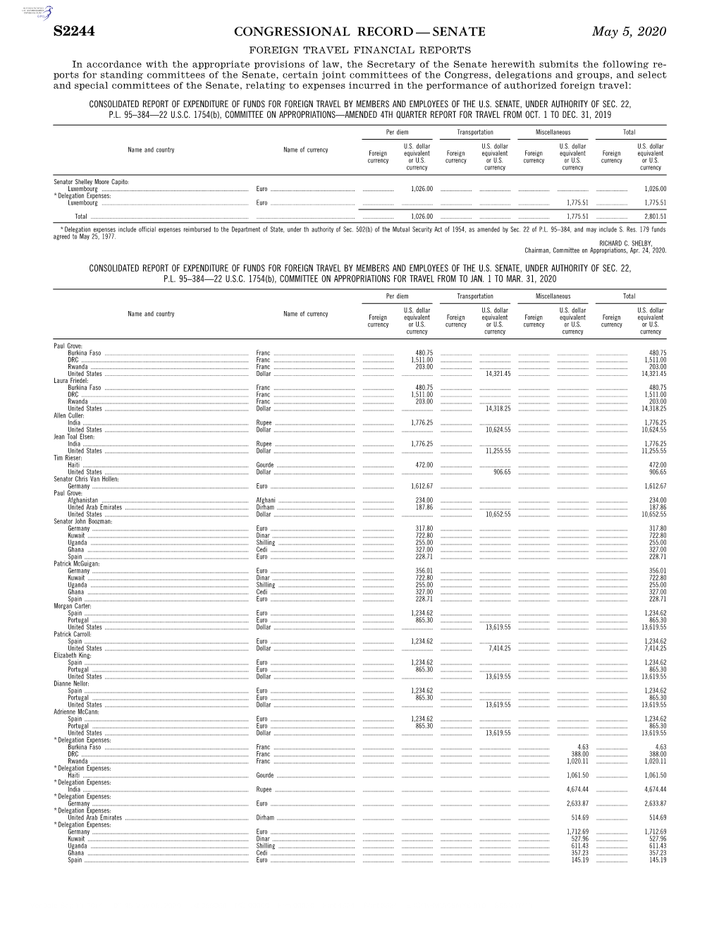 Congressional Record—Senate S2244