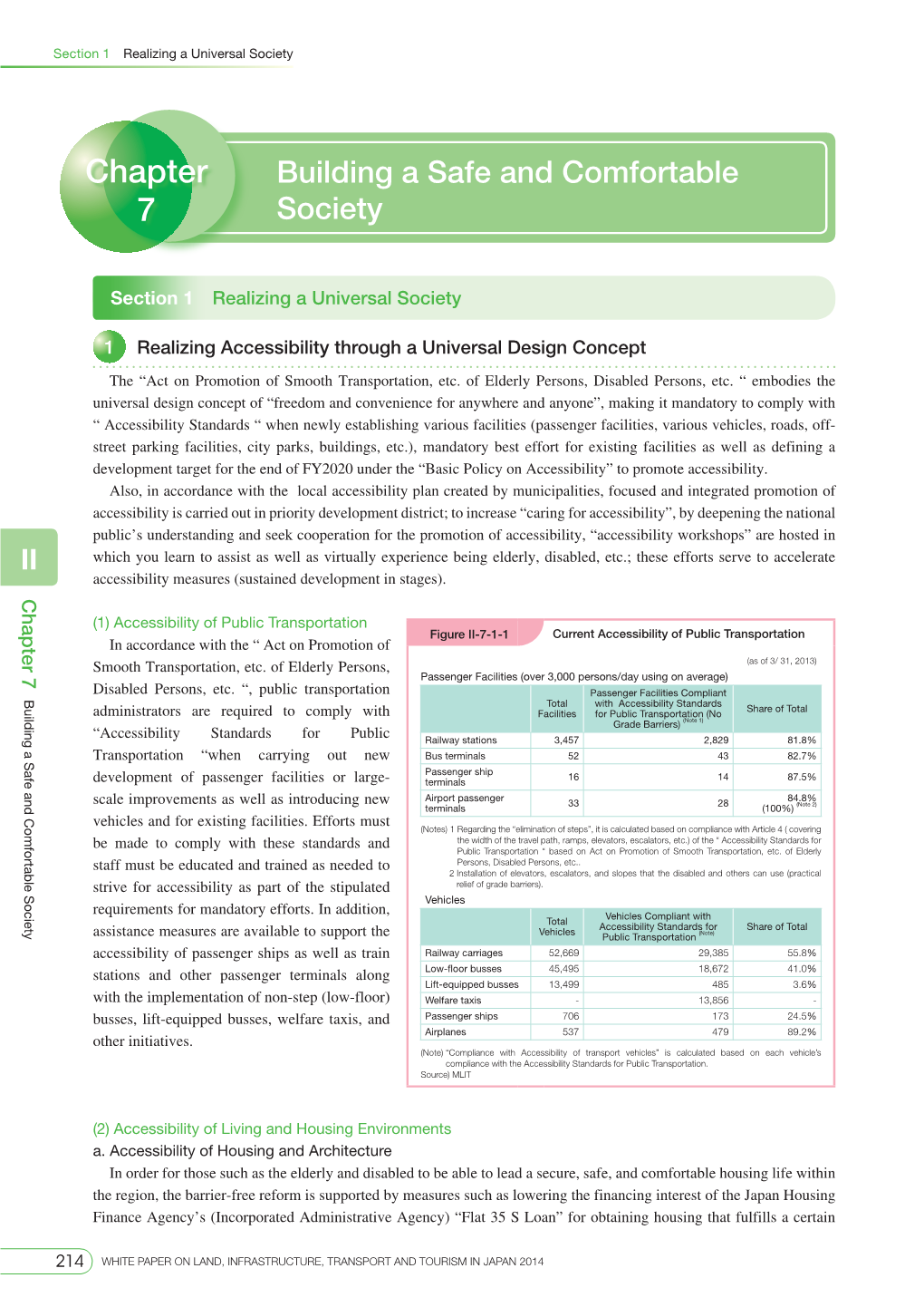 Chapter 7. Building a Safe and Comfortable Society