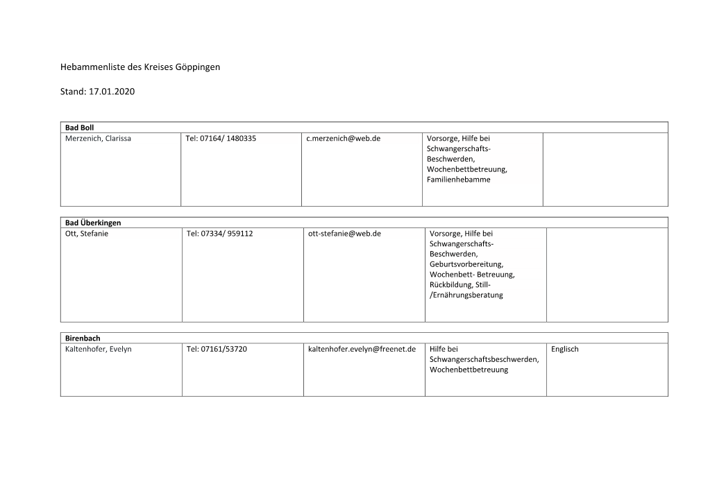 Hebammenliste Des Kreises Göppingen Stand: 17.01.2020