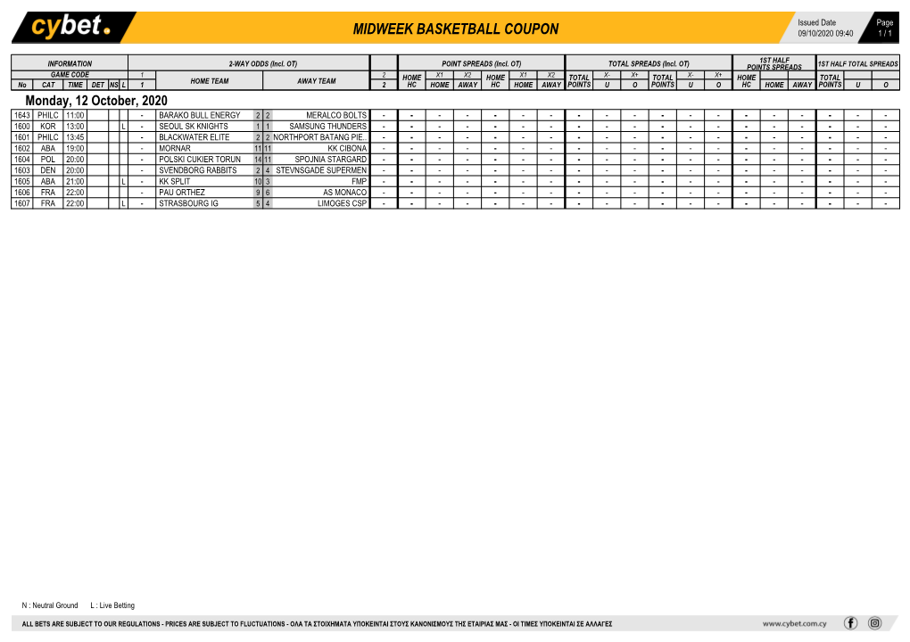 Midweek Basketball Coupon 09/10/2020 09:40 1 / 1