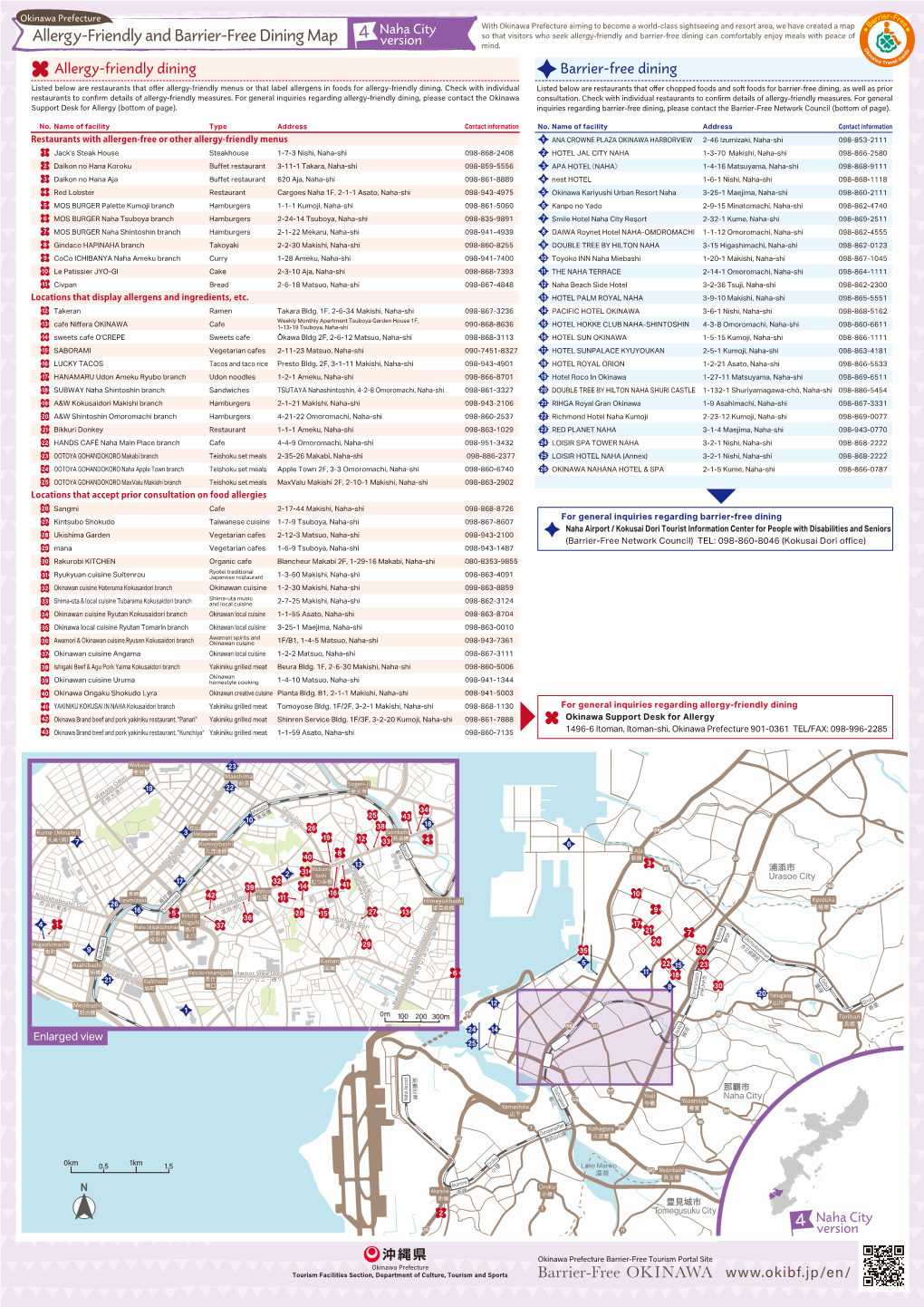 4. Naha City Version