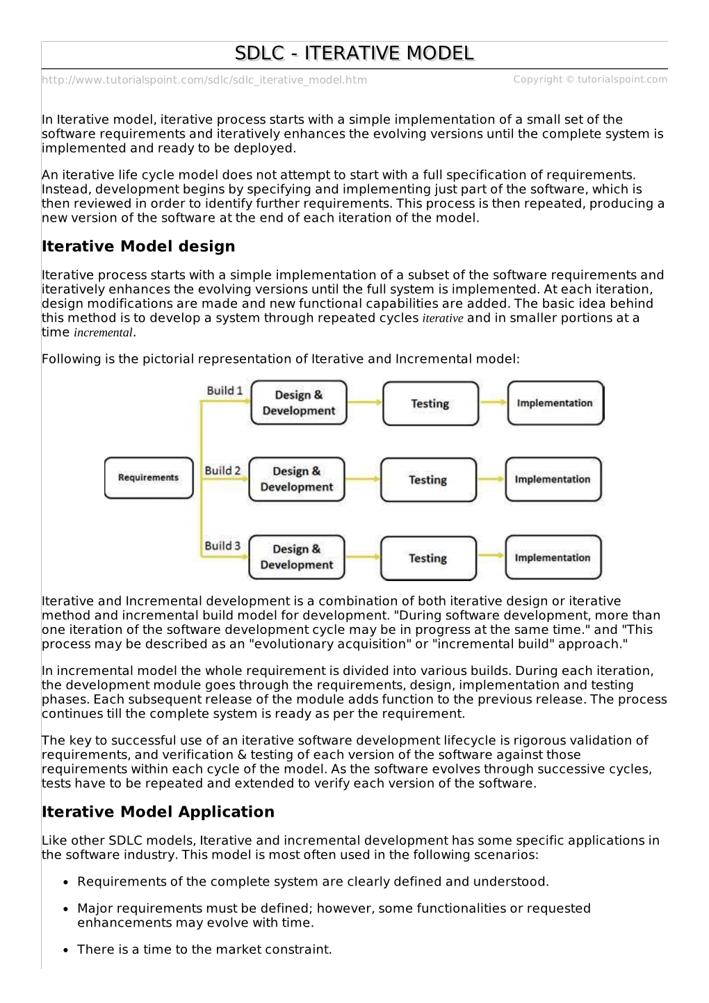 Sdlc/Sdlc Iterative Model.Htm Copyright © Tutorialspoint.Com