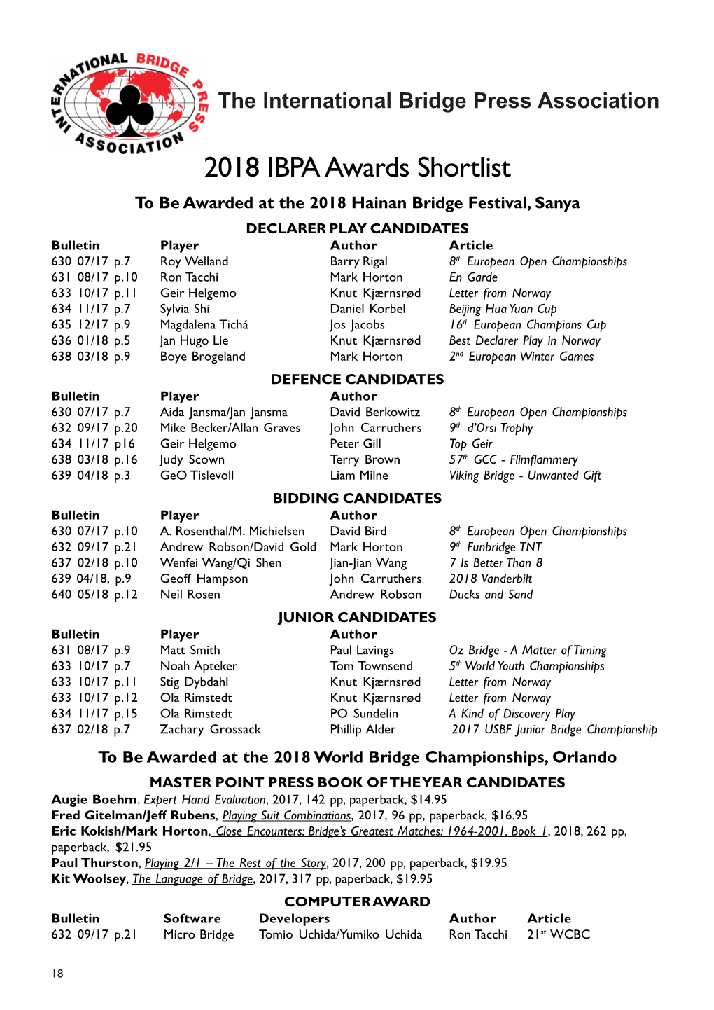 2018 IBPA Awards Shortlist